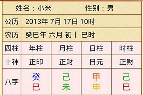 四柱是什麼|四柱八字:基本概念,大運小運,綜述,排大運,天干地支,八。